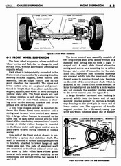 07 1948 Buick Shop Manual - Chassis Suspension-003-003.jpg